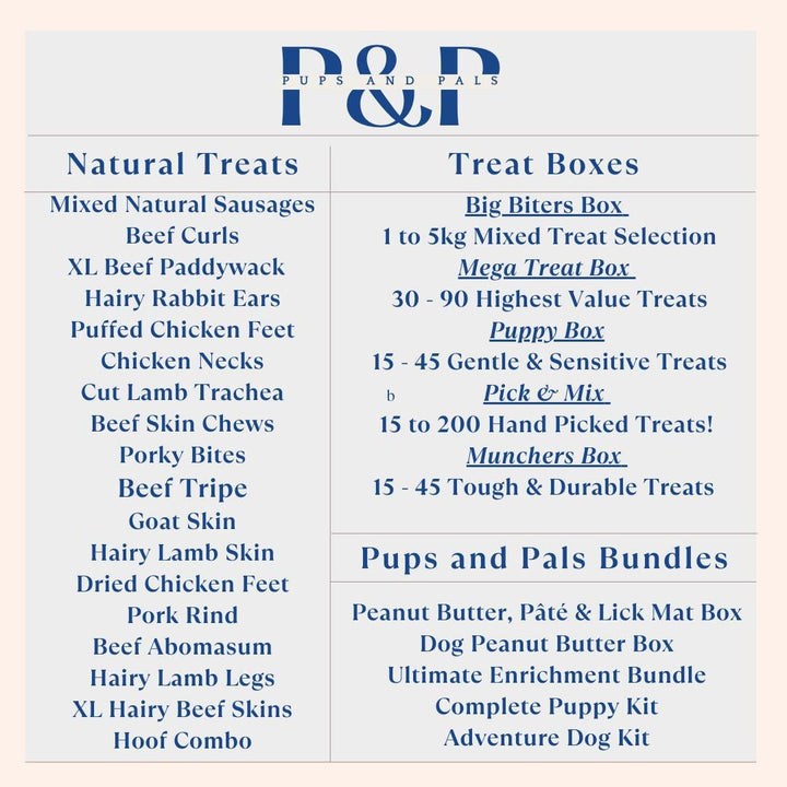 Mega Natural Dog Treat Box | 30 to 90 High Value Options